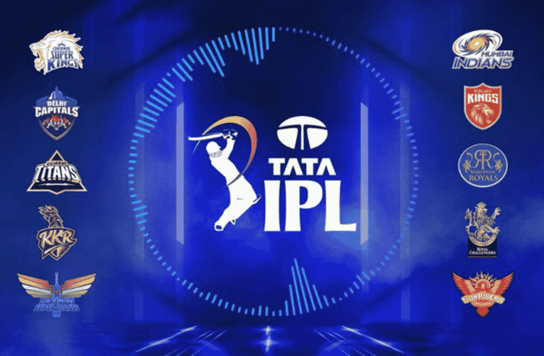 Indian T20 League (IPL) Points Table 2025